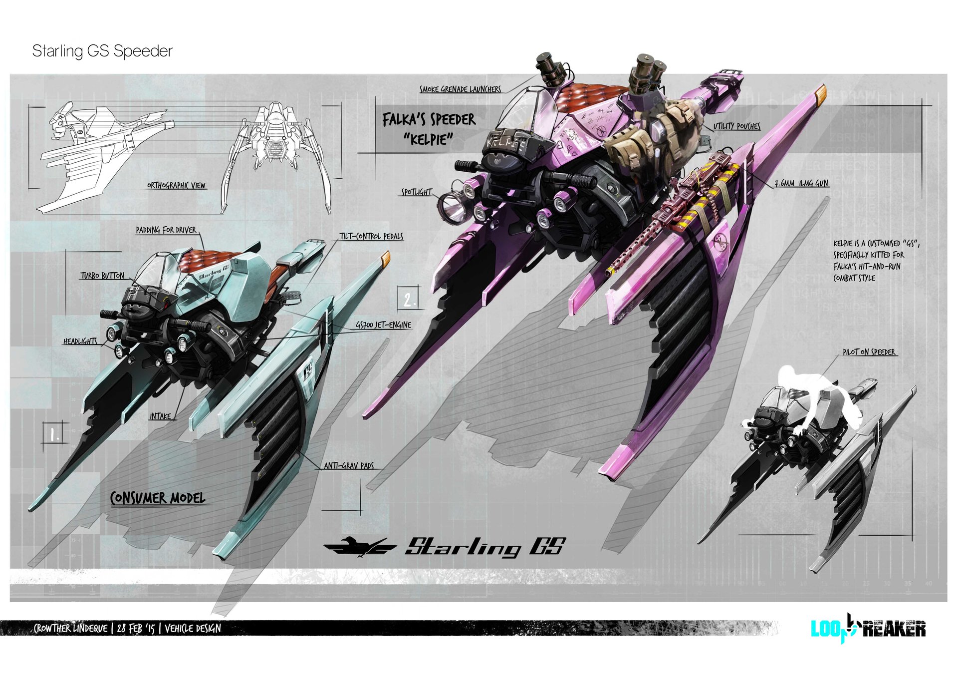 ArtStation - Starling GS Speeder