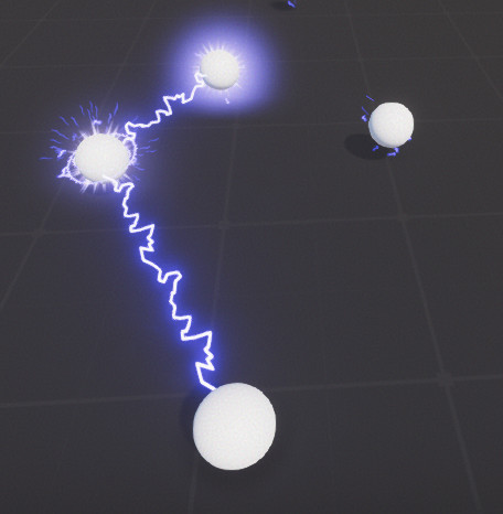 VFX: Lightning Effects