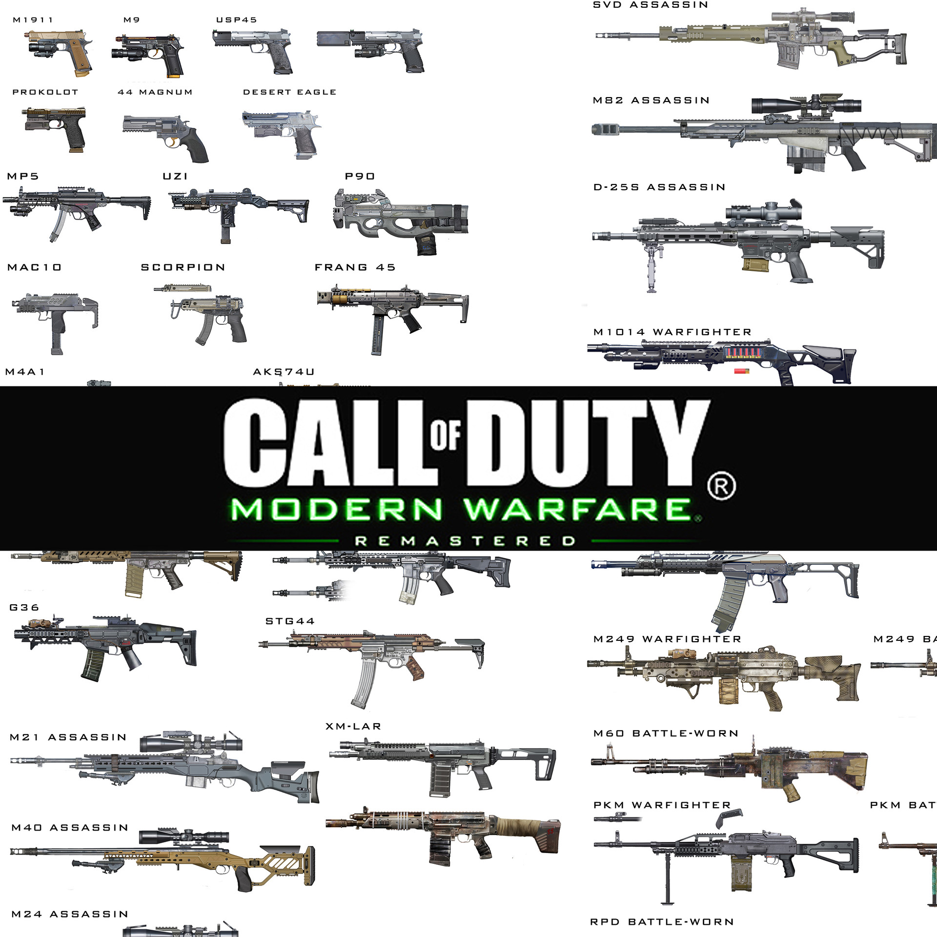 Оружие игра call of duty. Оружие Cod 4 MW. Оружие из Call of Duty Modern Warfare. Оружие из Call of Duty Modern Warfare 4. Оружия из Call of Duty MW 2019.