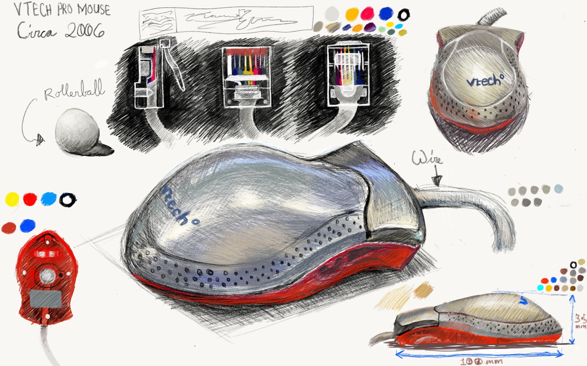 Computer Mouse Sketch Sketch Template | Industrial design sketch, Mouse  sketch, Design sketch
