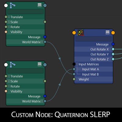 Quaternion Slerp node