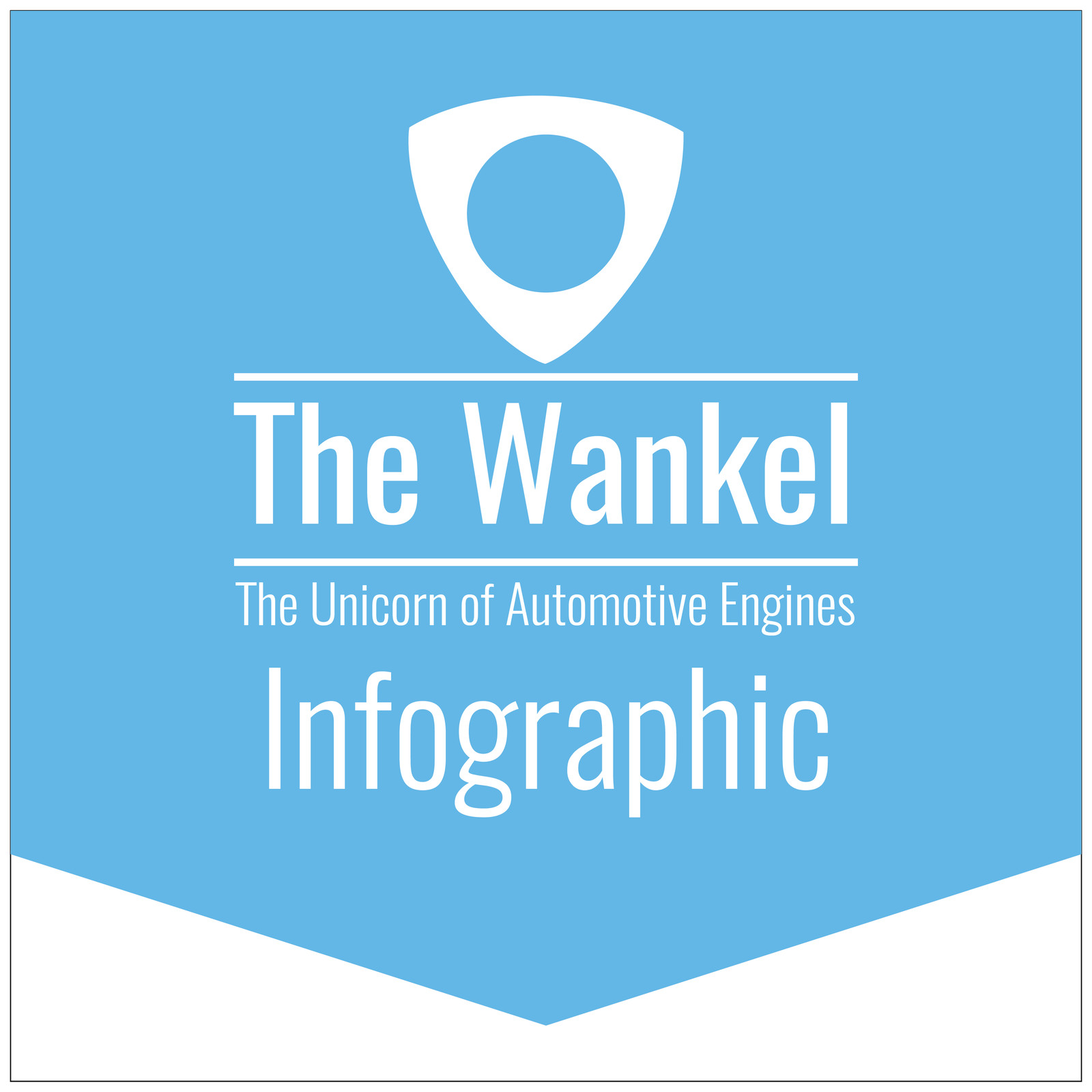The Wankel: Unicorn of Automotive Engines Infographic