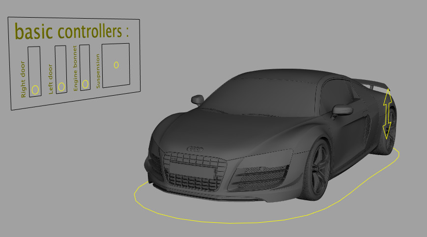 ArtStation - Audi R8 RIG