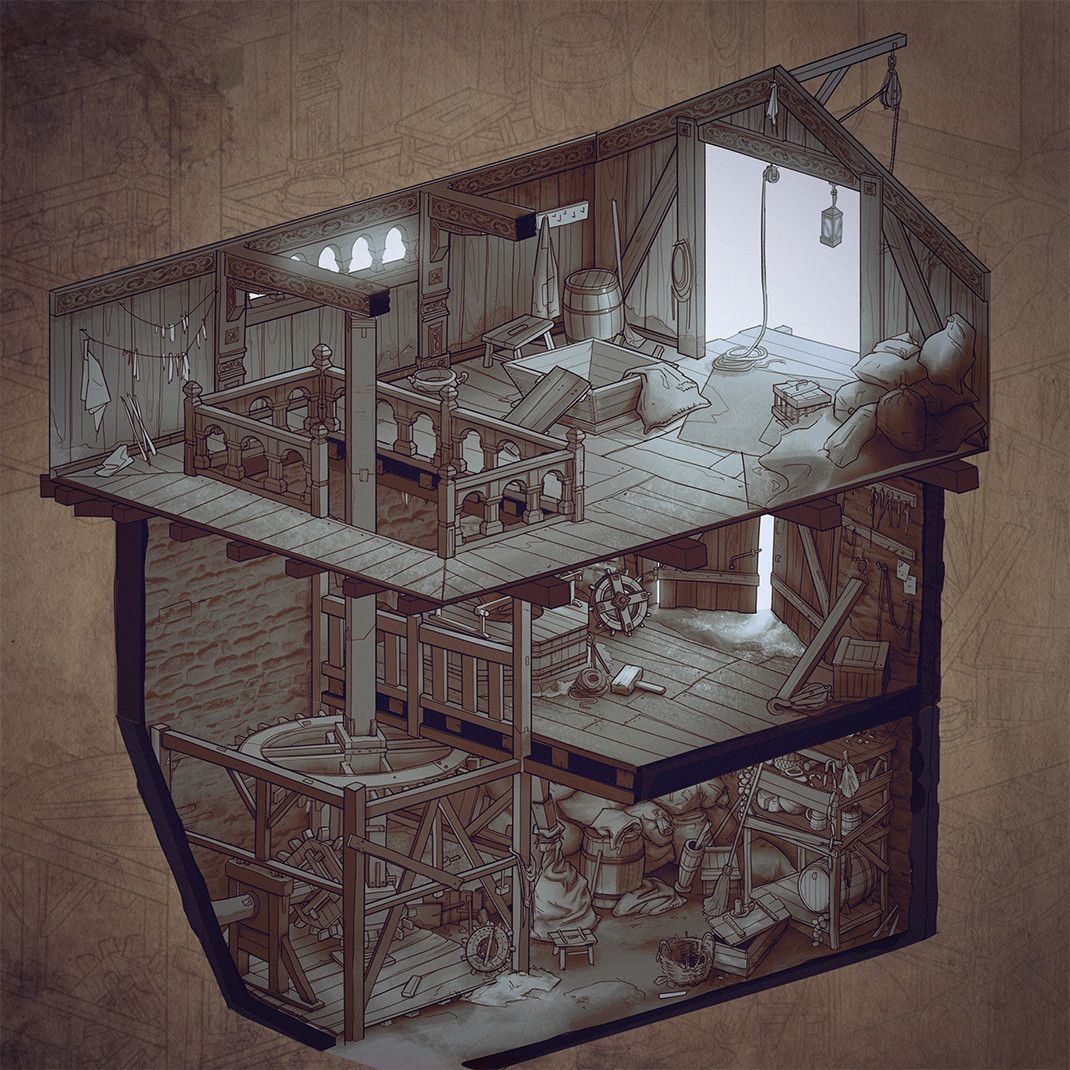 Watermill concept