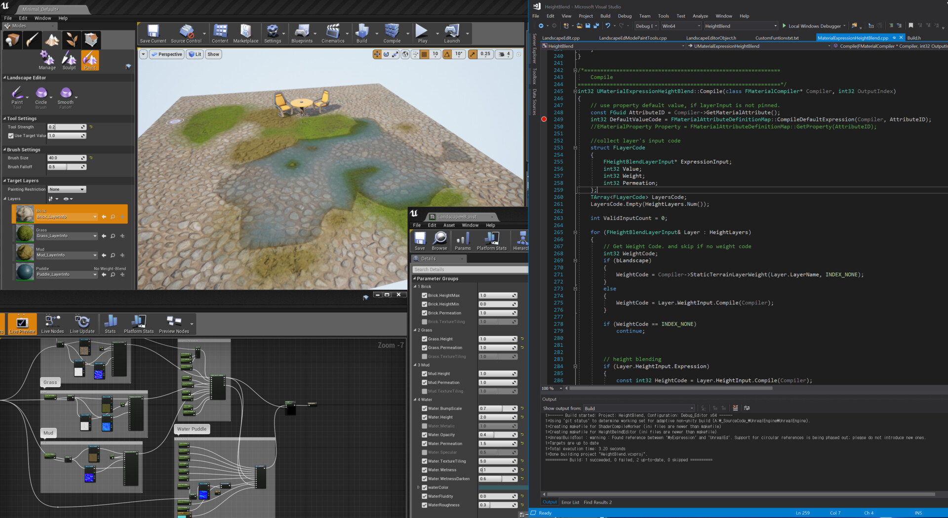 ArtStation - Unreal Engine 4 - Rendering Coding