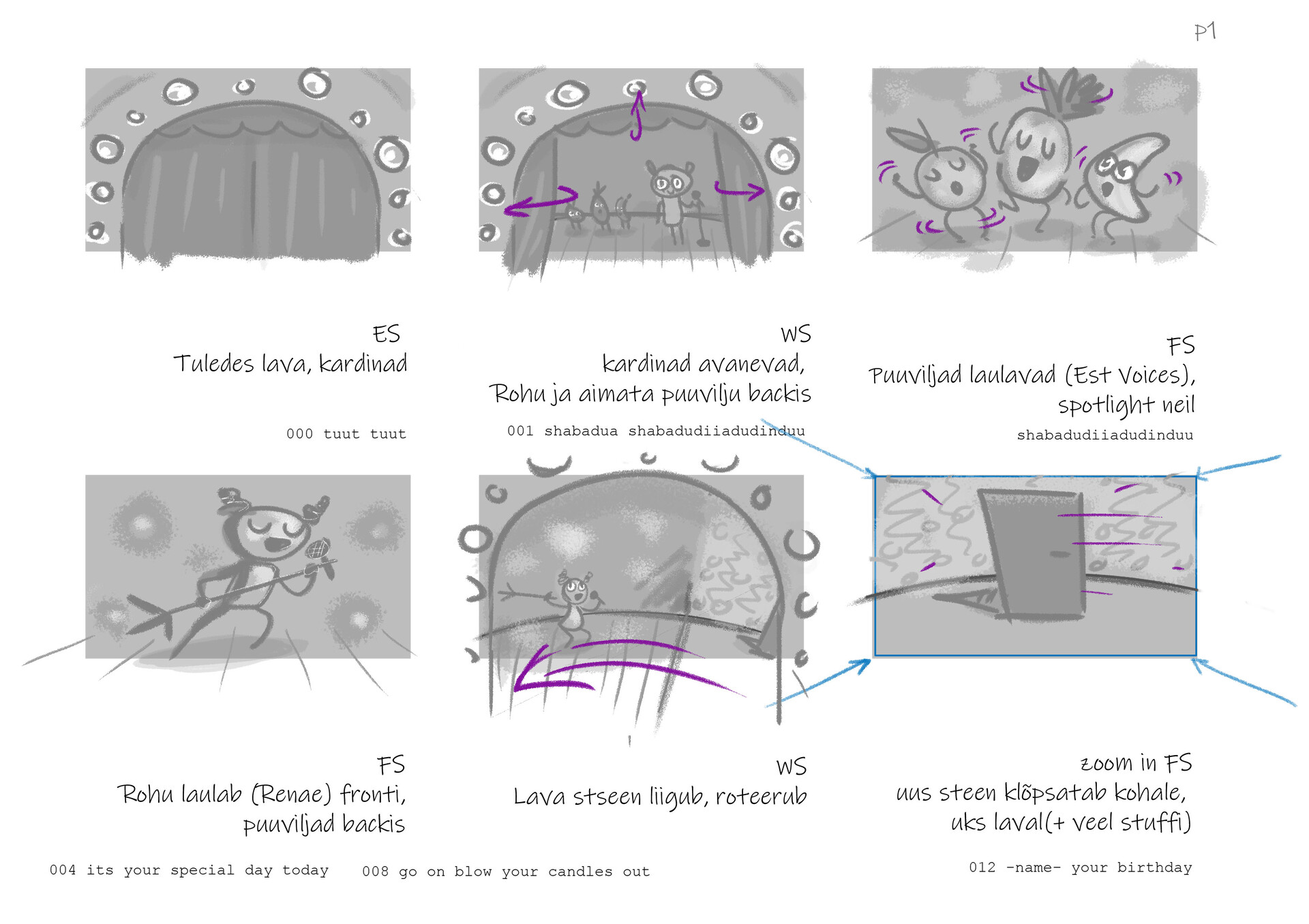 ArtStation - Storyboards for Happy Birthday Song