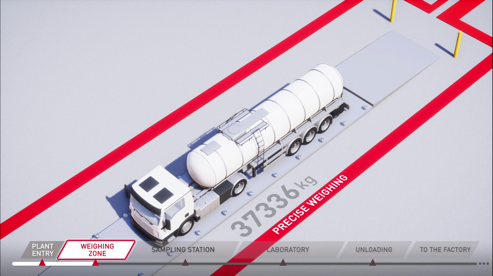 ArtStation - ROYAL CANIN Dry Process