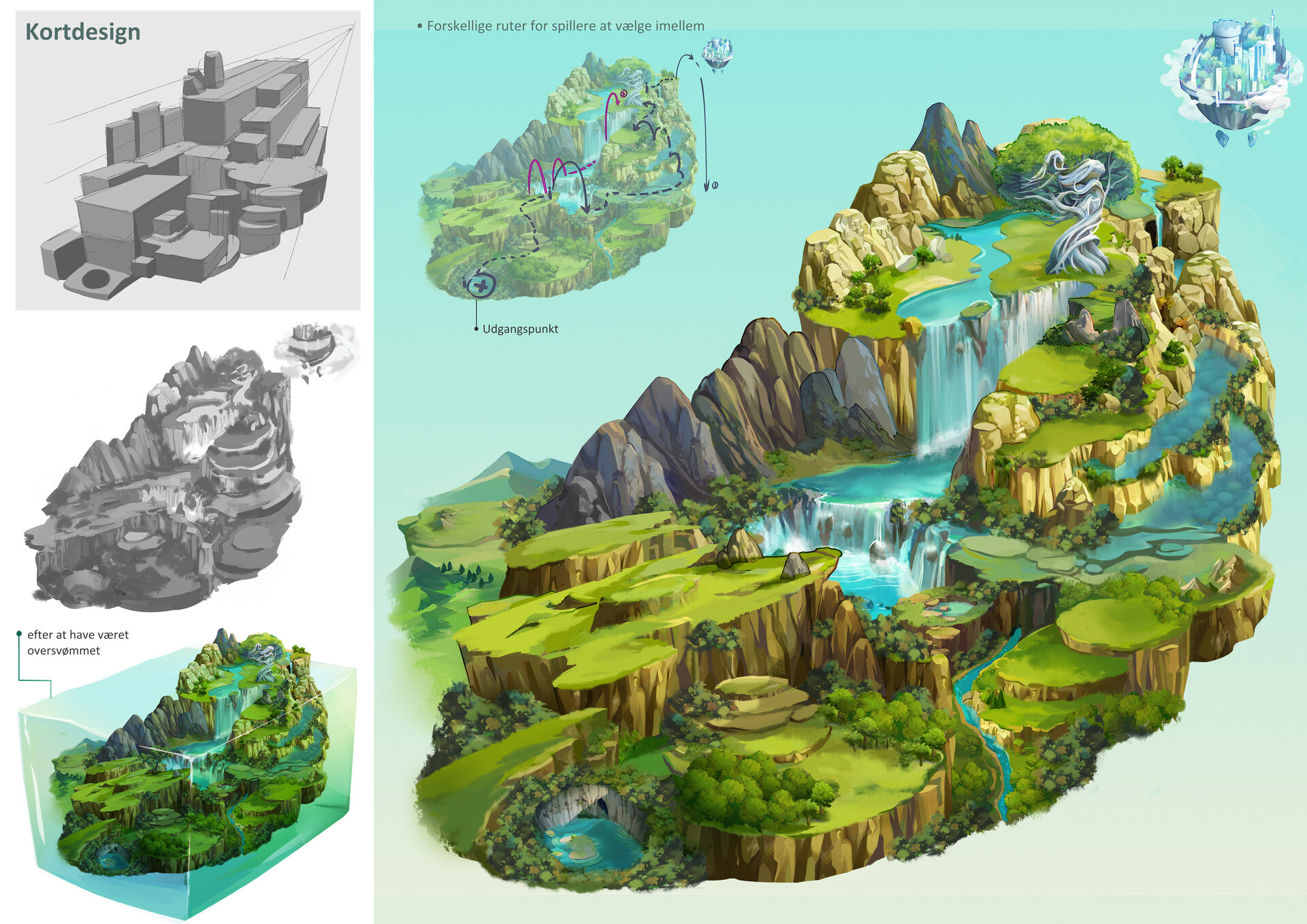 ArtStation - Game Concept