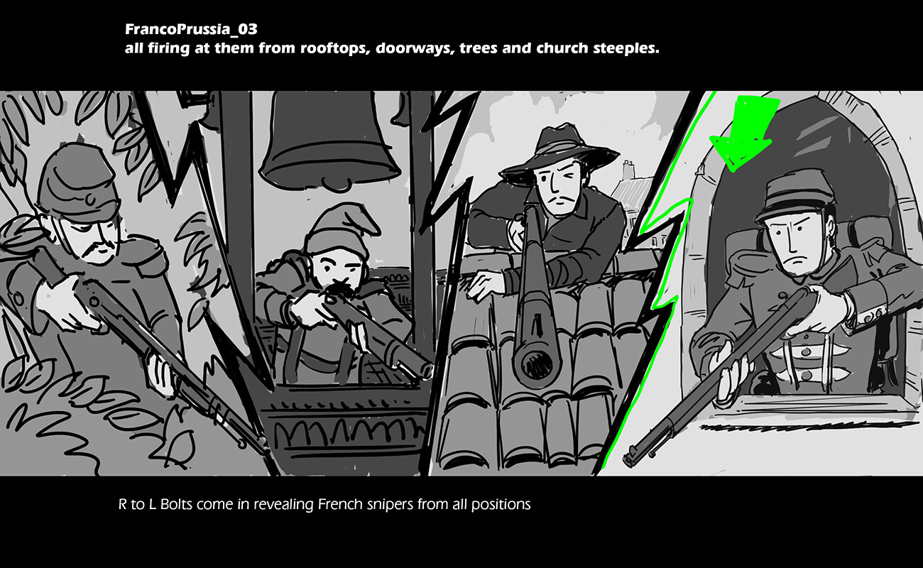 ArtStation Armchair Historian Franco Prussian War Storyboards