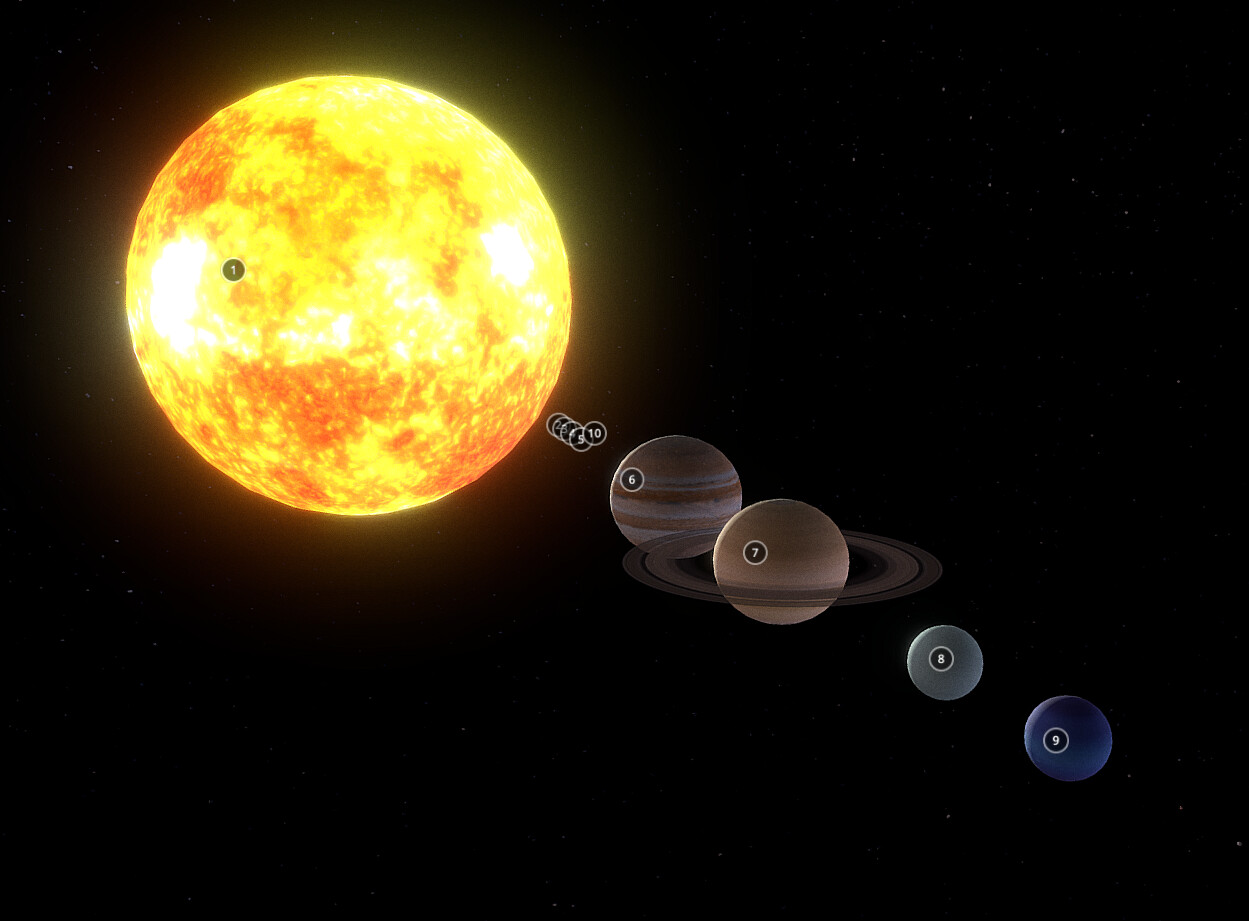 artstation-solar-system-to-scale-distances-not-to-scale