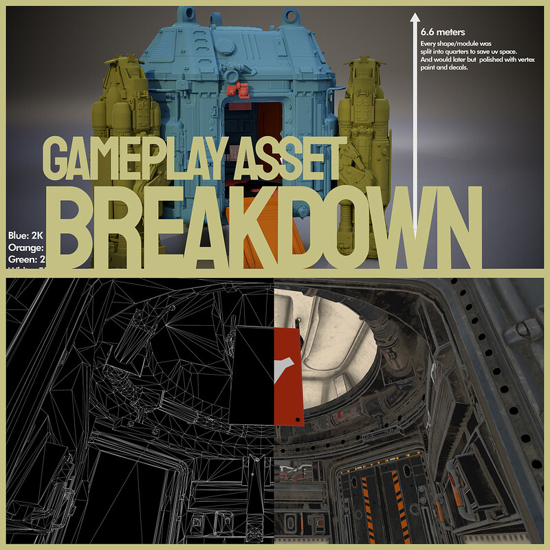BreakDown - Droptower - Gameplay Asset  - Youngblood