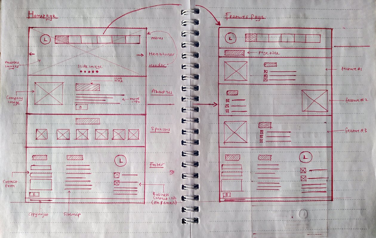 ArtStation - Scribe wireframe