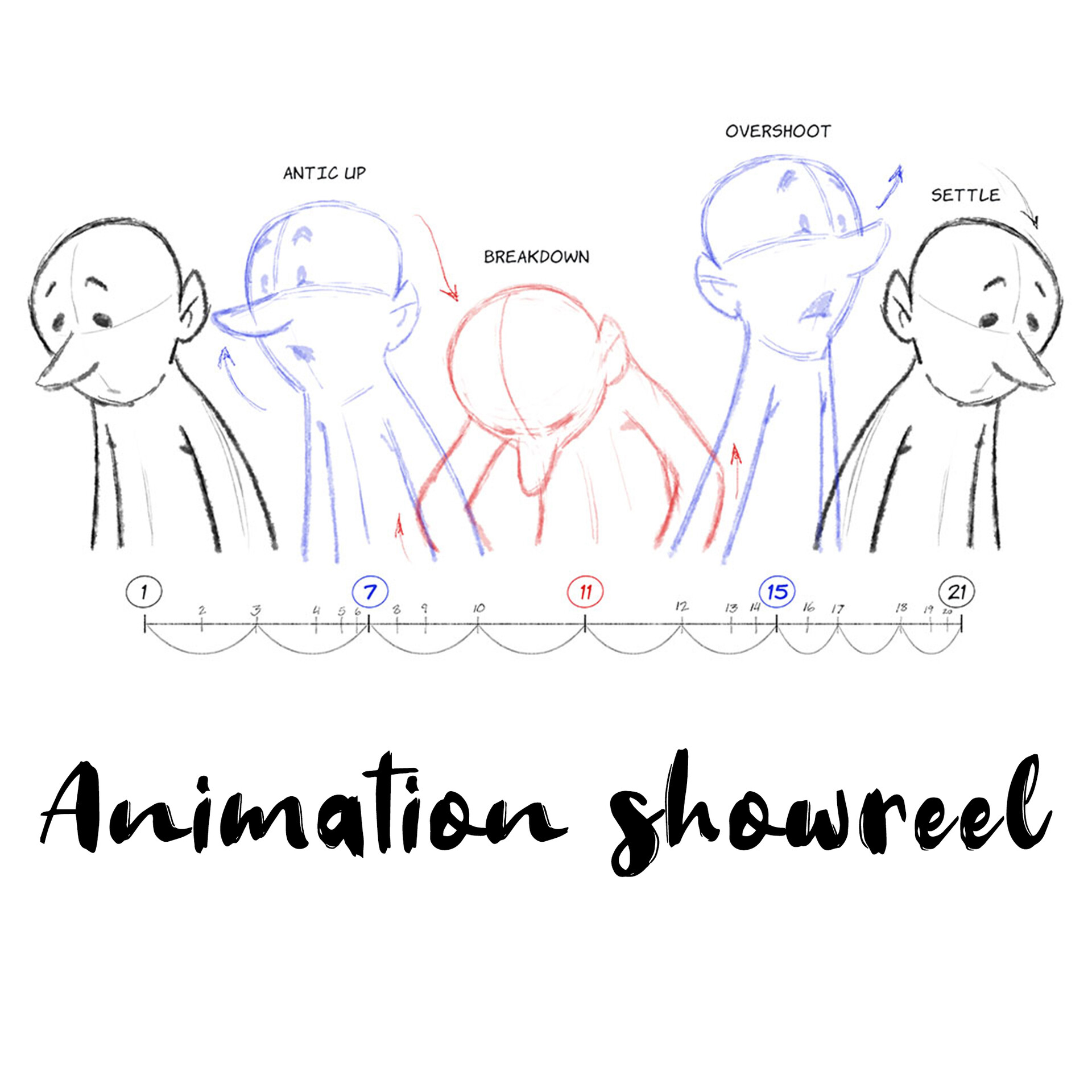 ArtStation - 3D Animation showreel