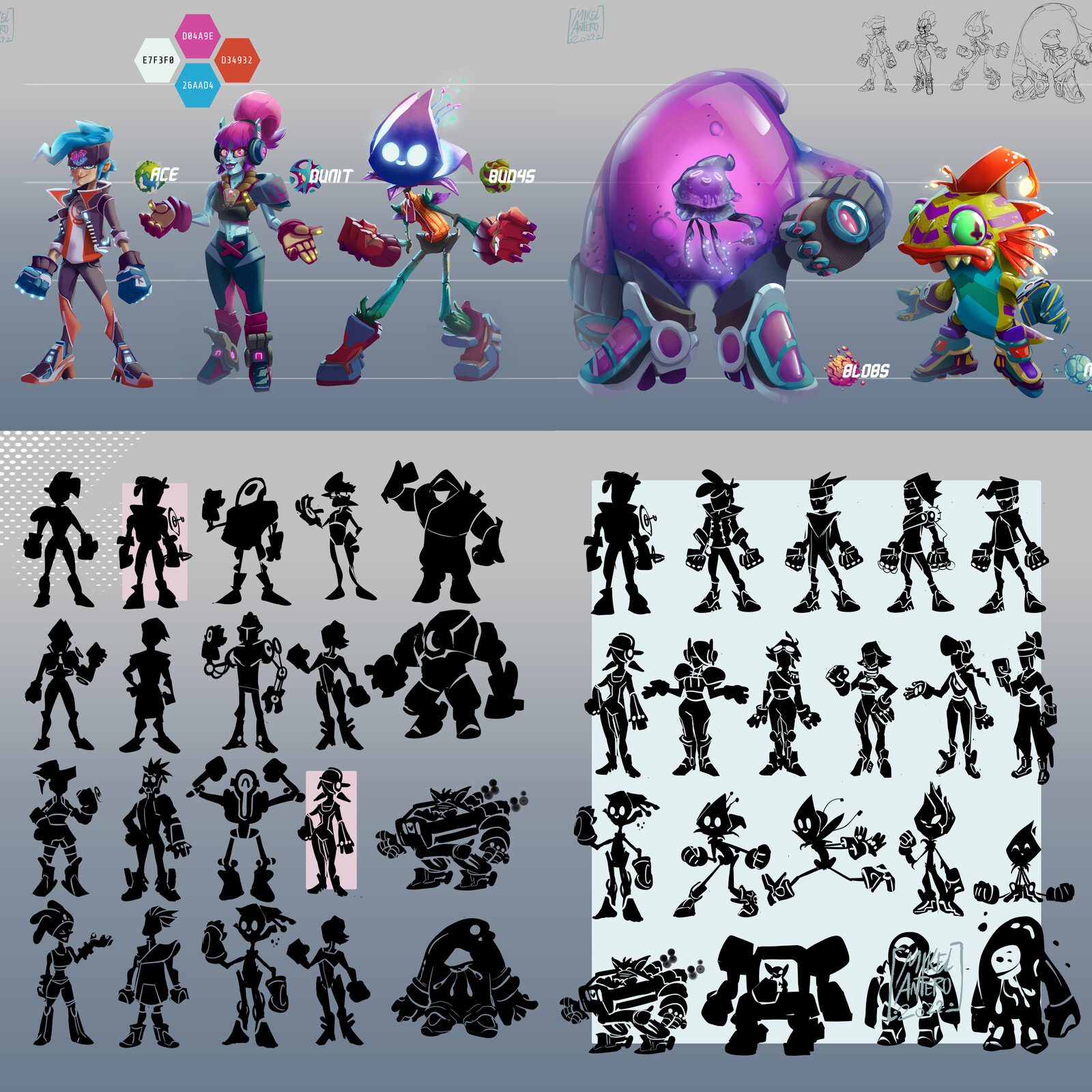 Mobile game character process