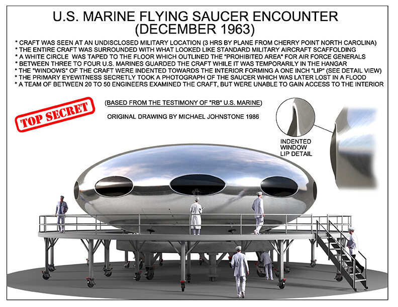 1963 UFO Encounter