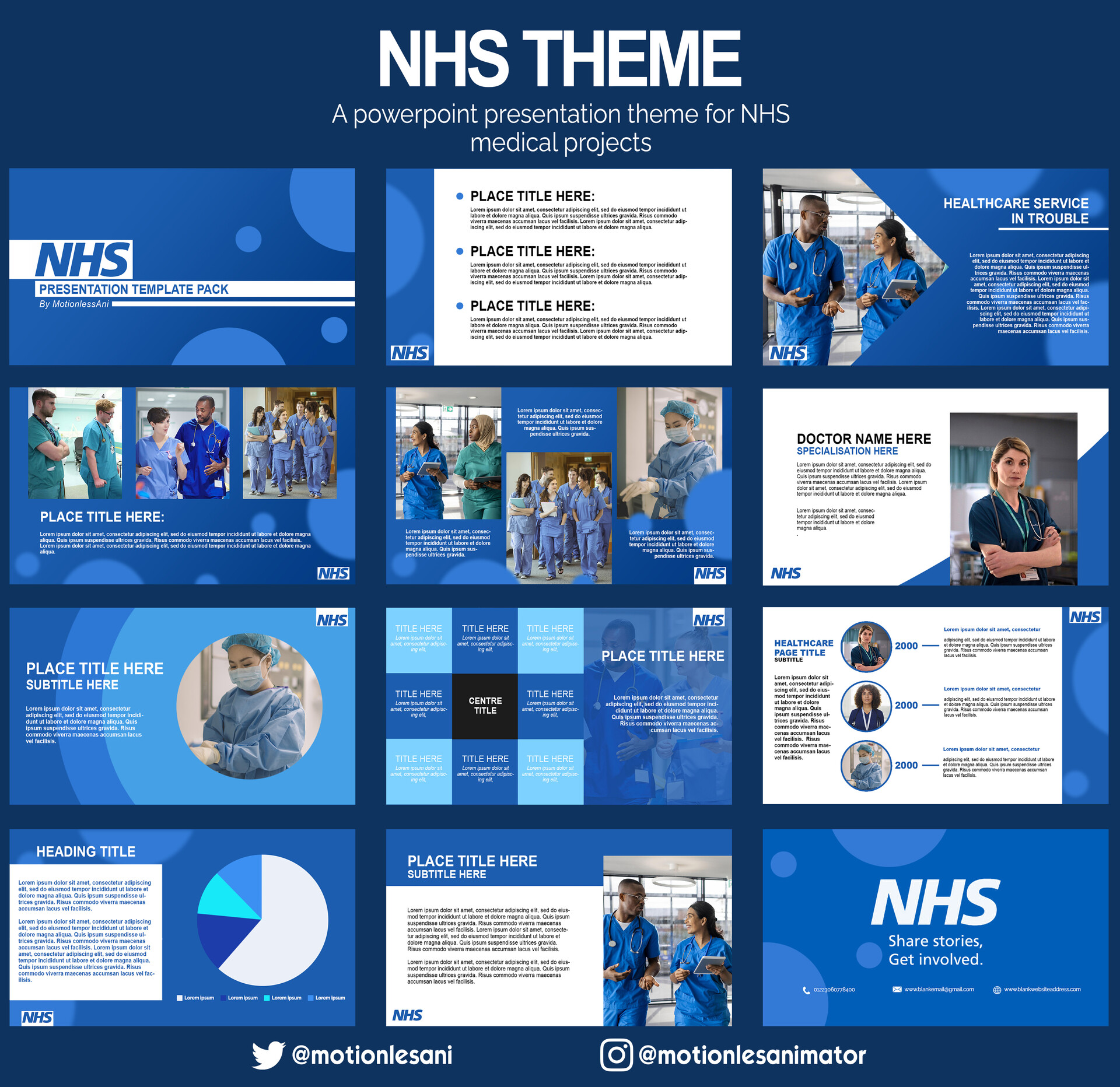 unseen presentation examples nhs