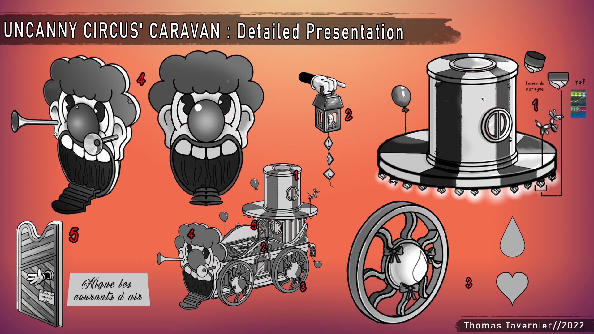 ArtStation - (TW CLOWN ) Uncanny Circus Caravan, The First Version