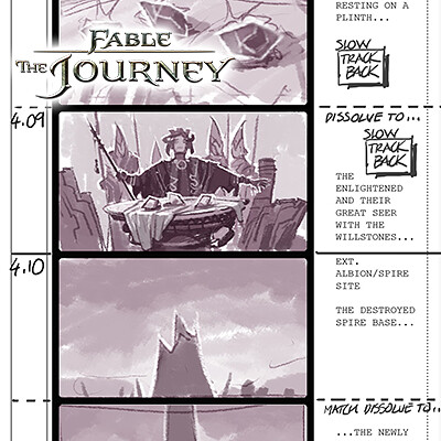 Fable: The Journey - Theresa's Fresco 4 storyboards 