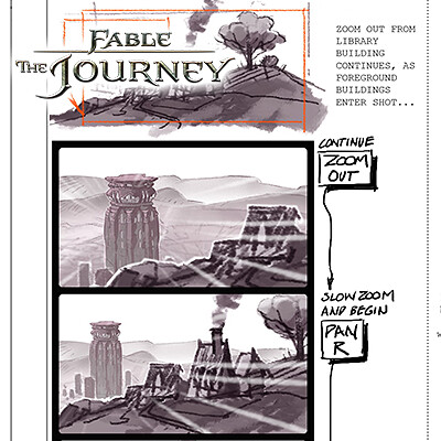 Fable: The Journey - Theresa's Fresco 3 storyboards