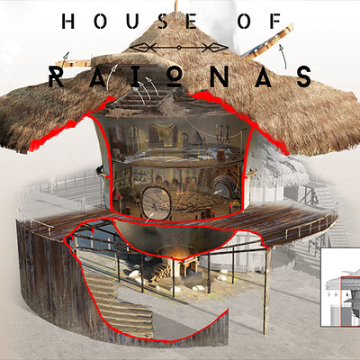 House of Raionas - Apothecary House