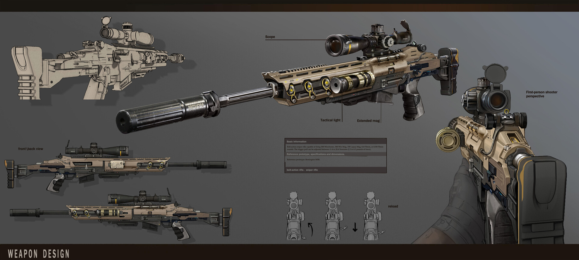 ArtStation - Weapon design practice - Sniper rifle
