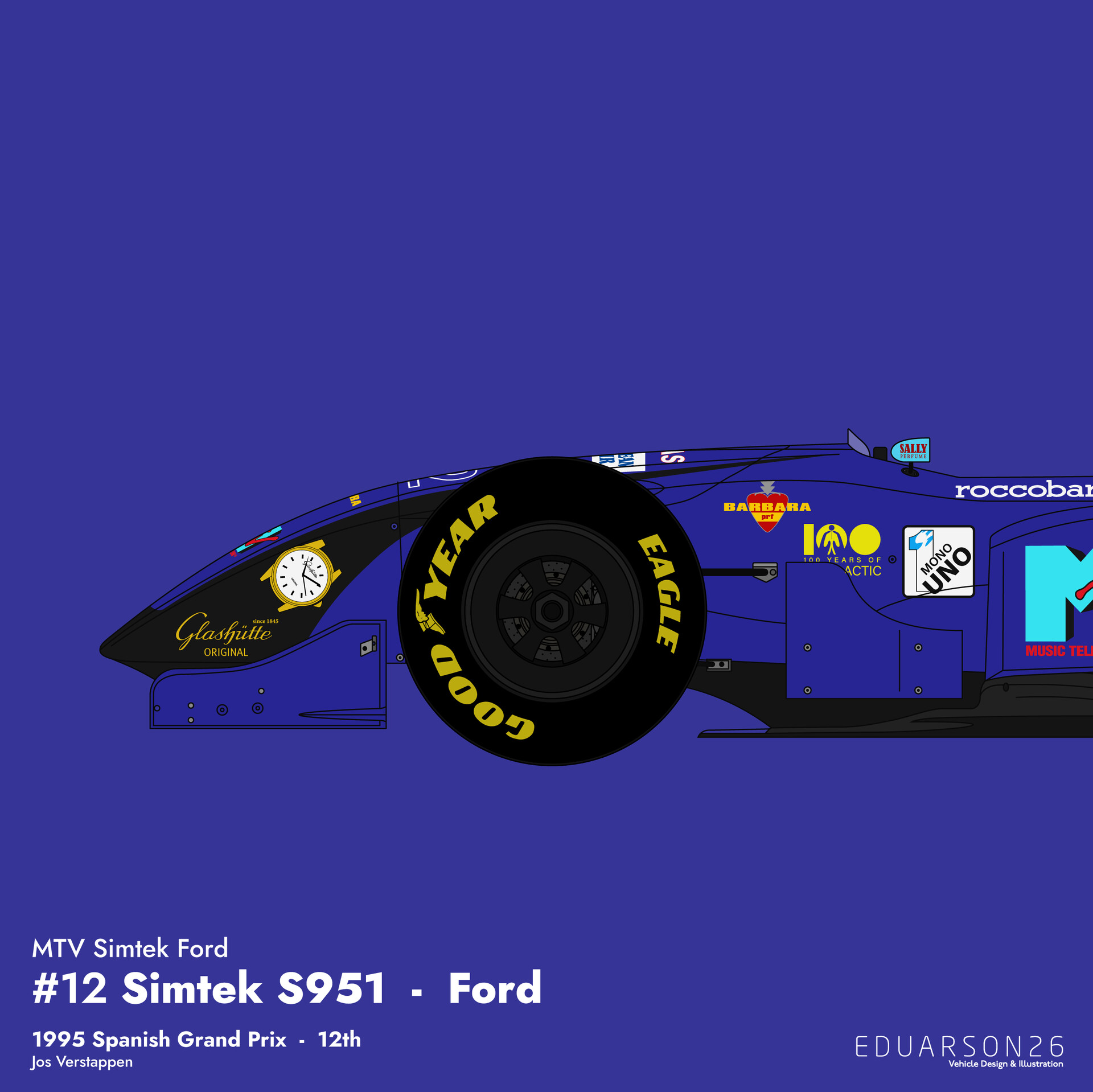 ArtStation - Simtek S951 Ford