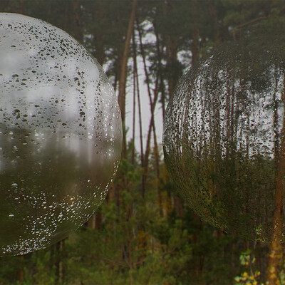 Animated Raindrop Material Shader