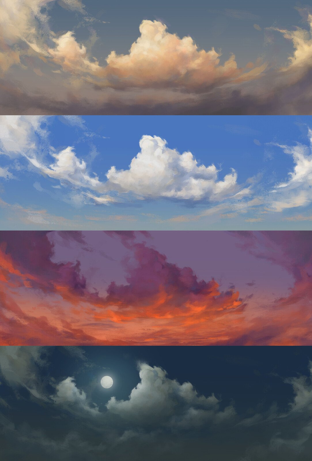 Sky and Clouds- Different time of the day