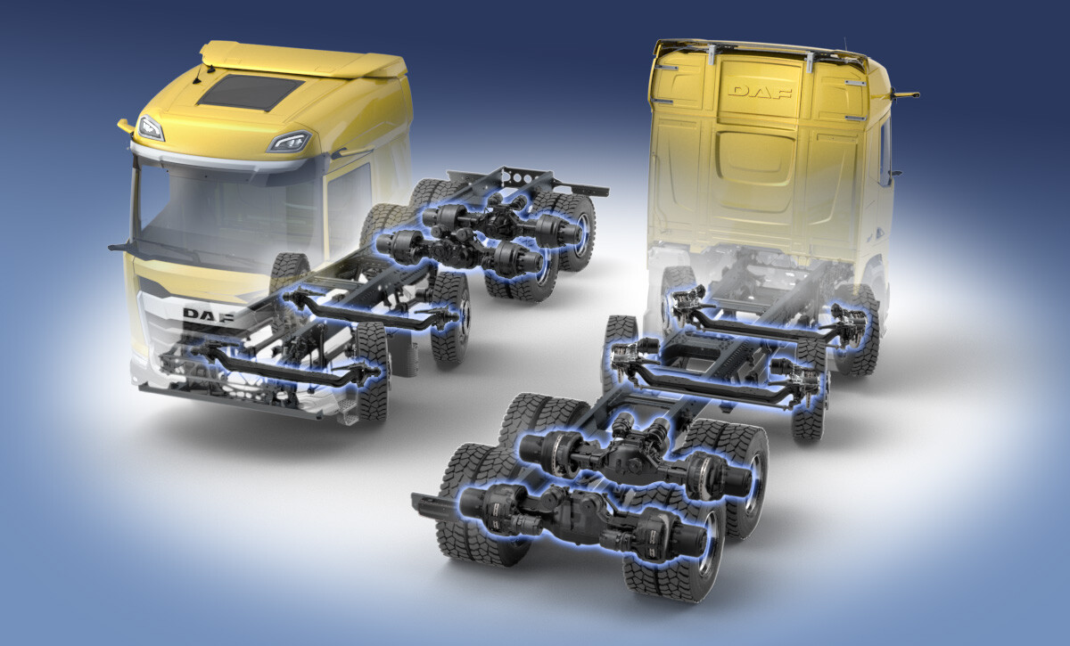 ArtStation Ghostview Truck Axles ArtStation Ghostview Truck Axles