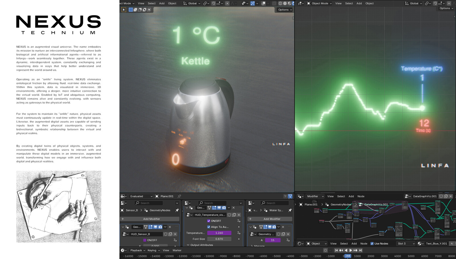 NEXUS | IGNITE Project - Digital Twin Heat Visualizer Tool