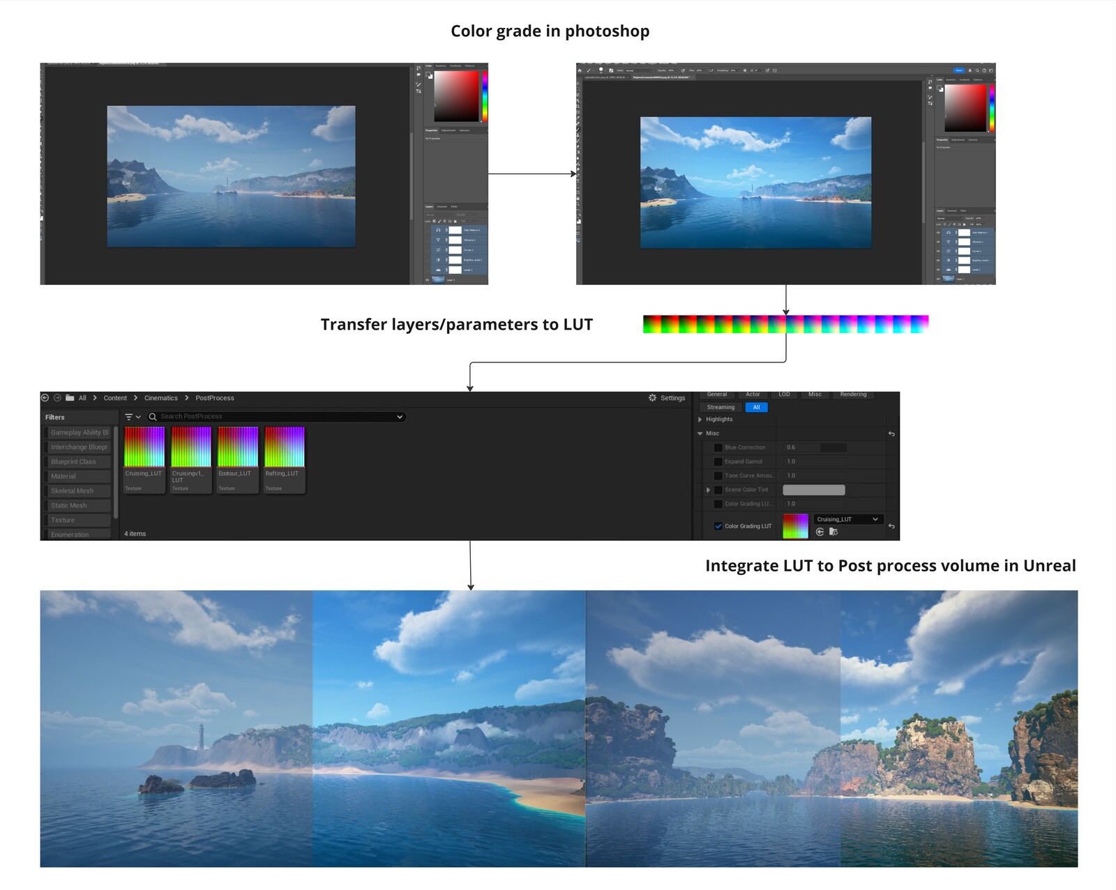 Color Grading