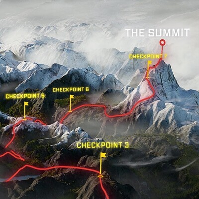 The Summit AU Season 2 Unreal Landscapes