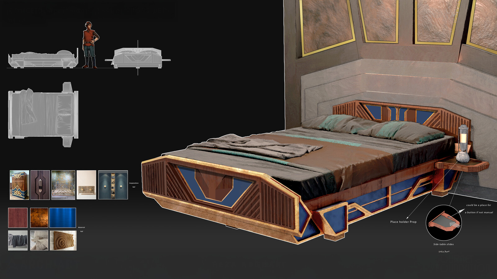 Journey to Foundation: Zor Apartment Props