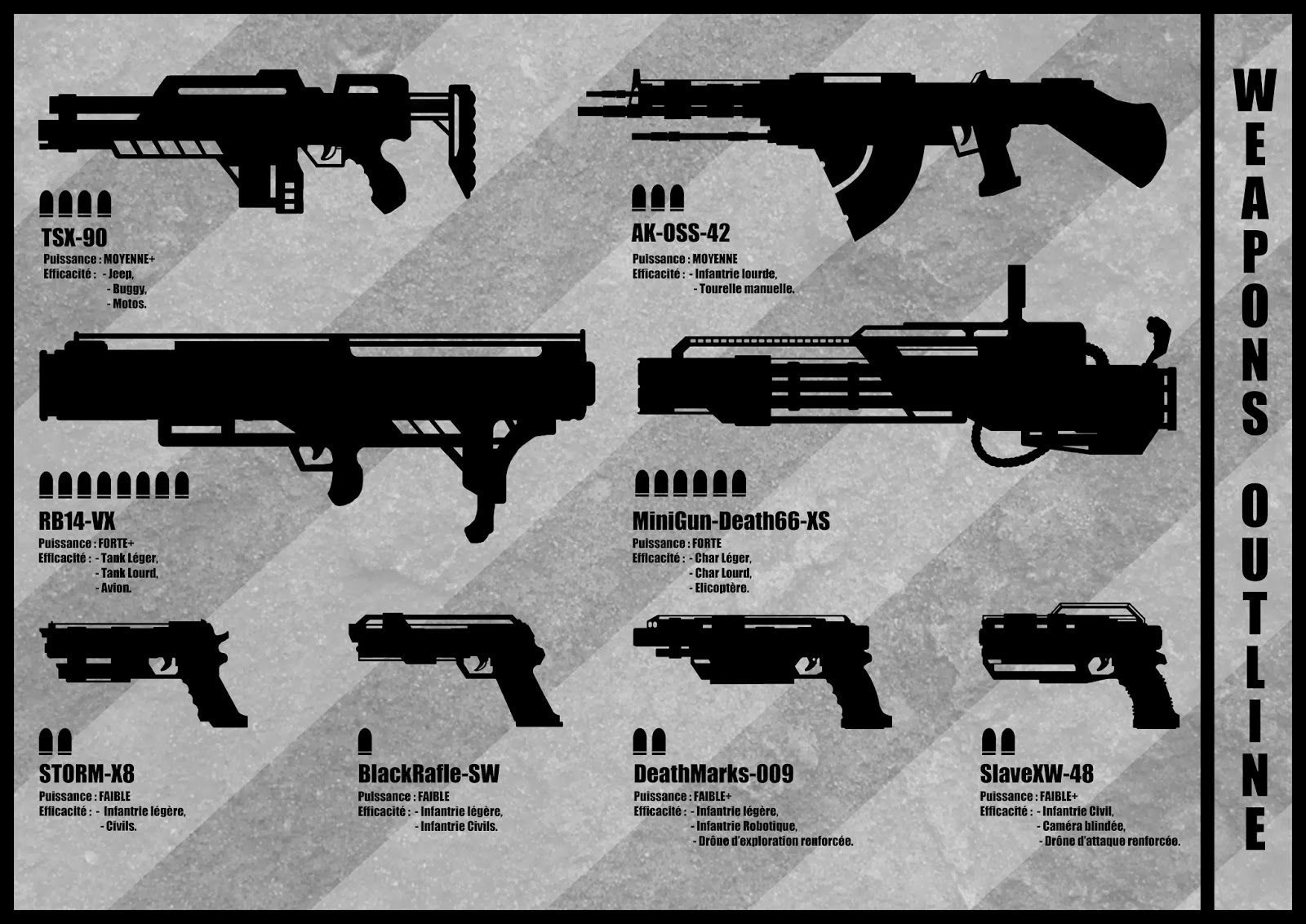 ArtStation - Weapons Outline