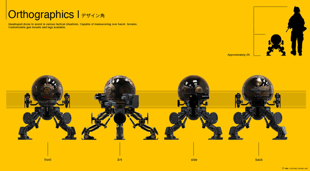 PDU | PORTABLE DRONE UNIT . ORTHOGRAPHIC