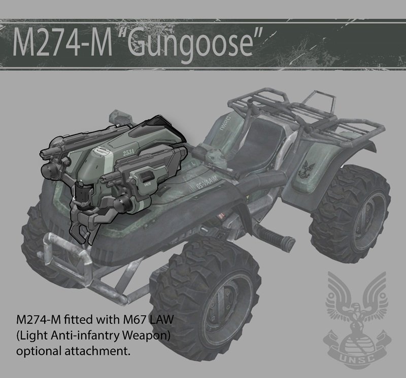 Halo 2 Anniversary Gungoose