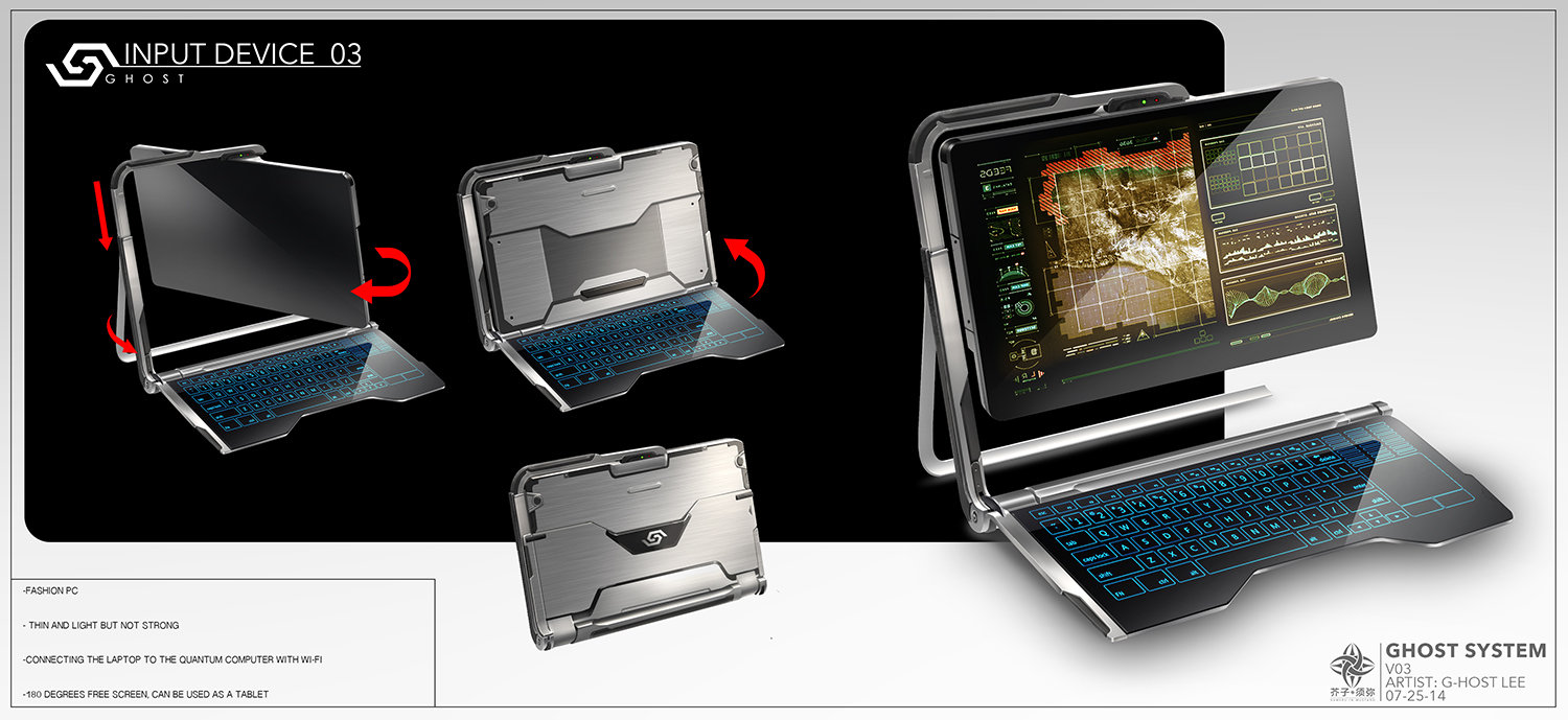 Kitchen ghosts. Ghost system. Ghost system. Ghost system. Пластик fenix шкафы.