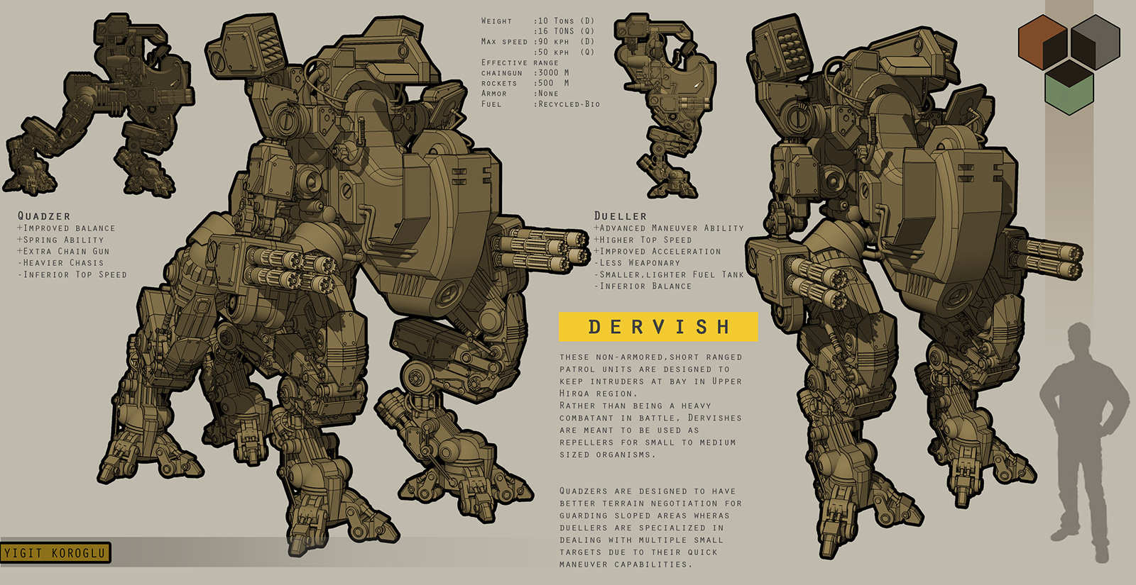 yigit-koroglu-dervish-by-yigitkoroglu-d7