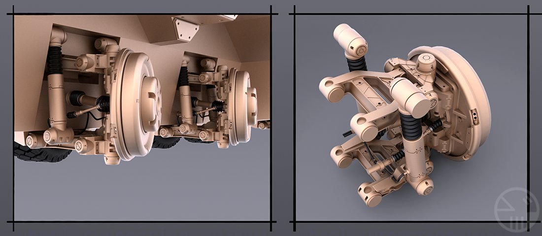Wheel suspension