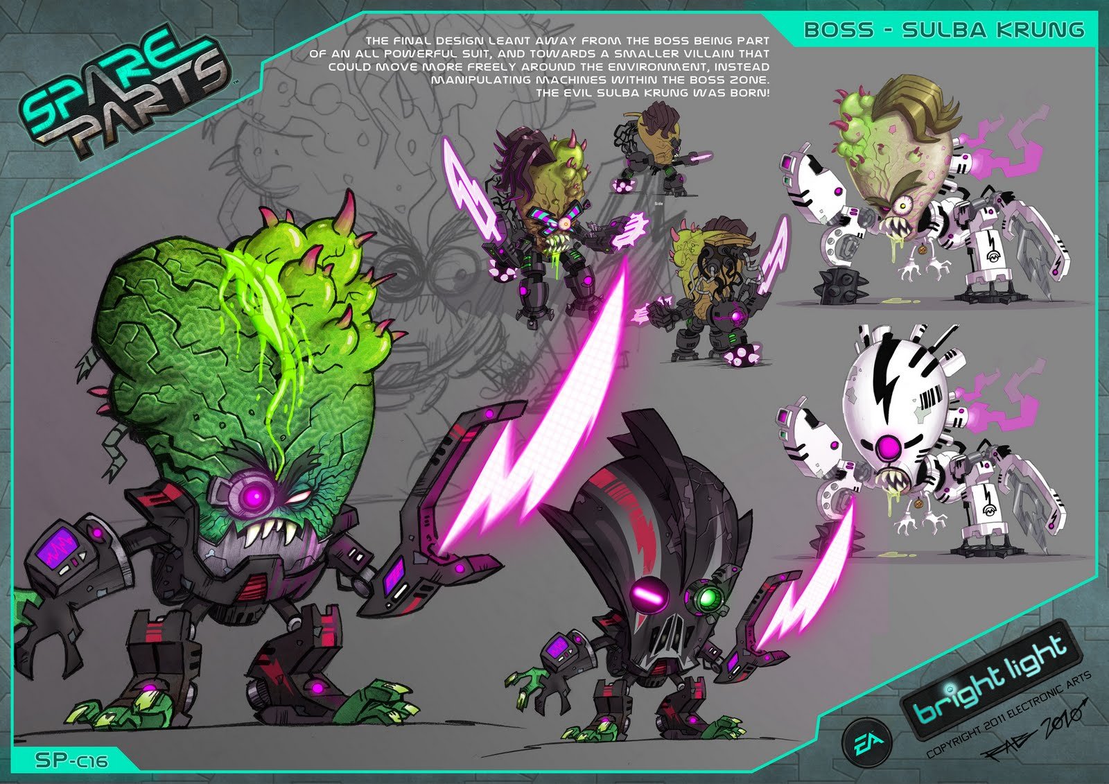 Ross Burt Spare Parts Character Concept