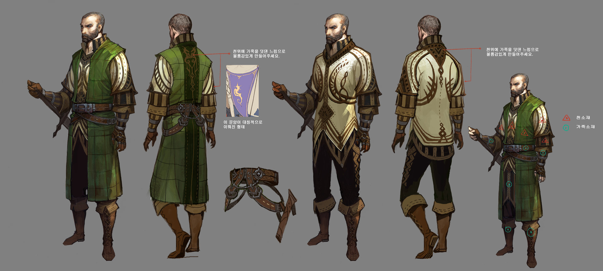 Npc project. Concept Art NPC. НПС разбойник Синдикат Лорд. Kingdom концепт группа.
