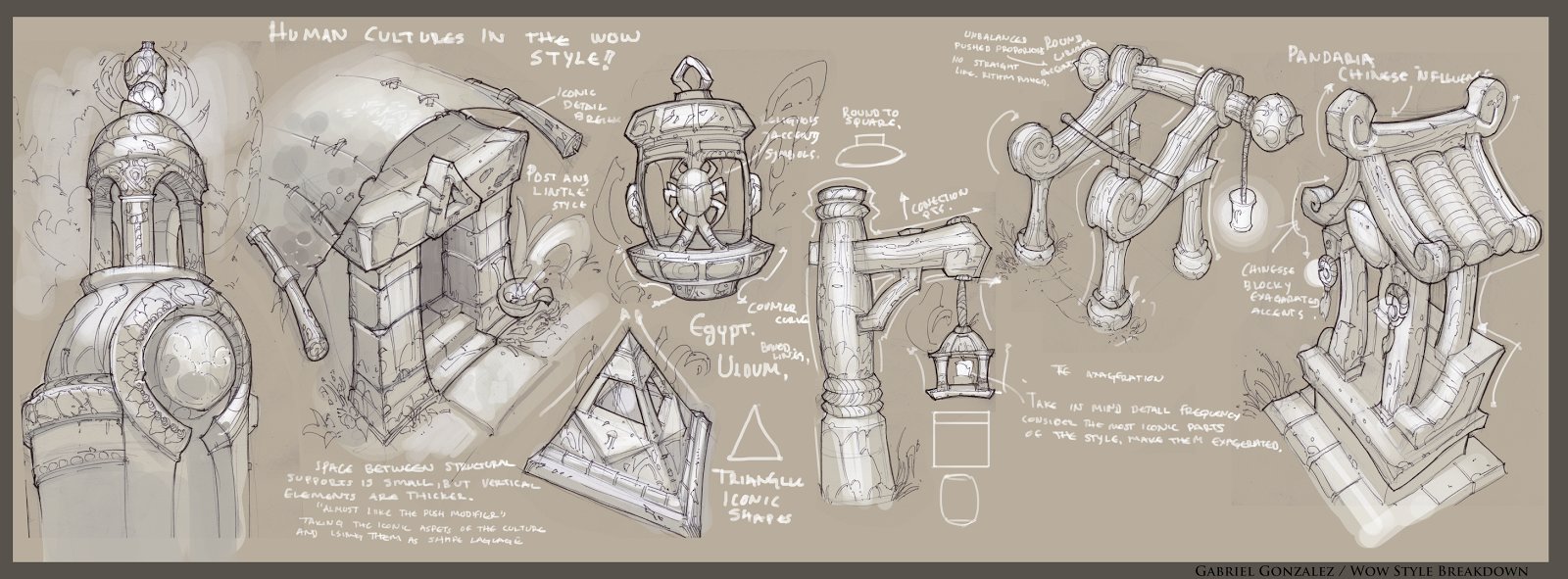 Gabe Gonzalez - World of Warcraft - In game Prop Studies