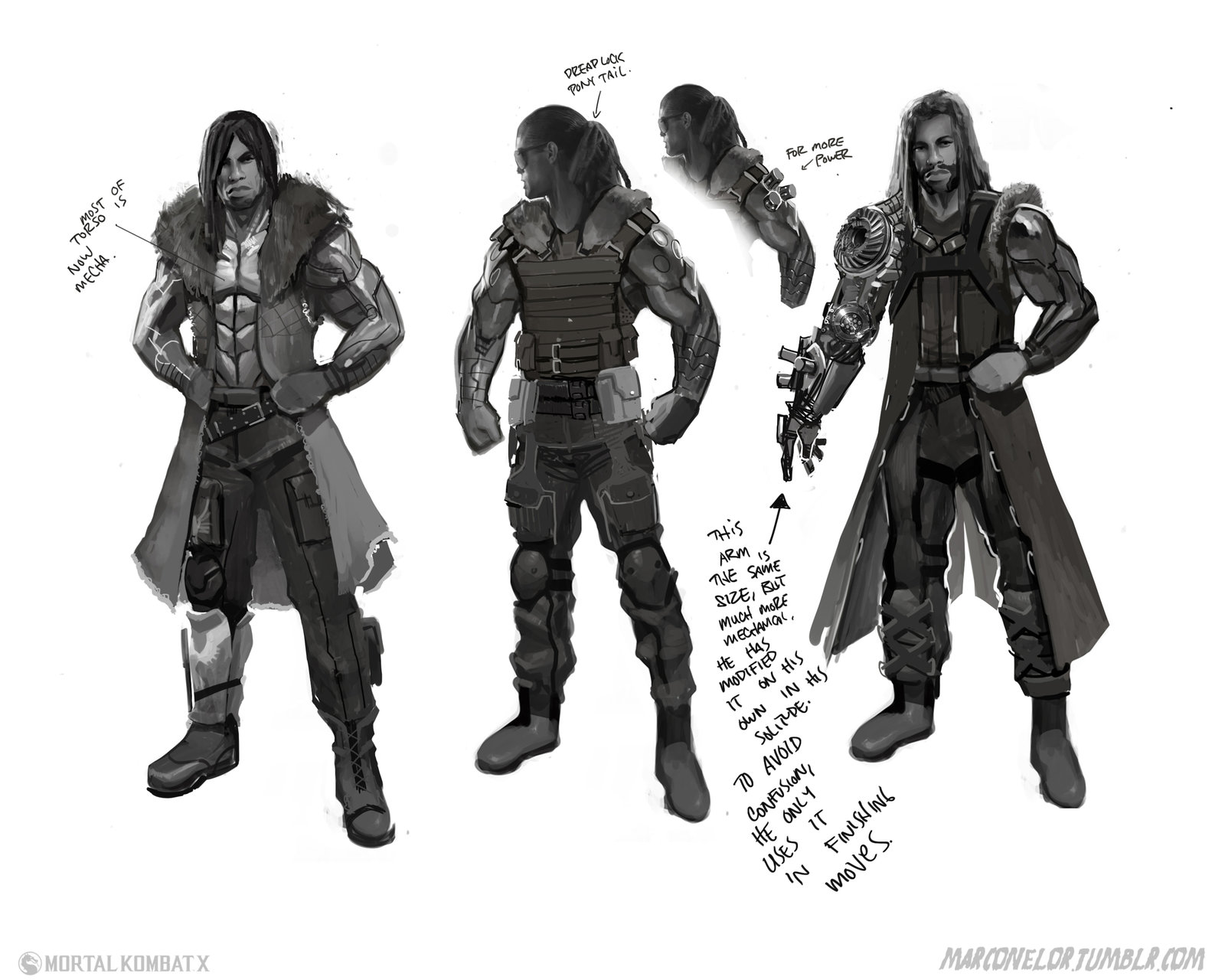 Character direction development ideas