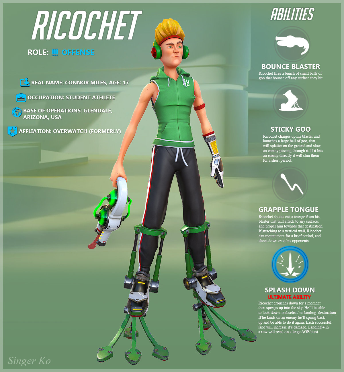 Ricochet Info