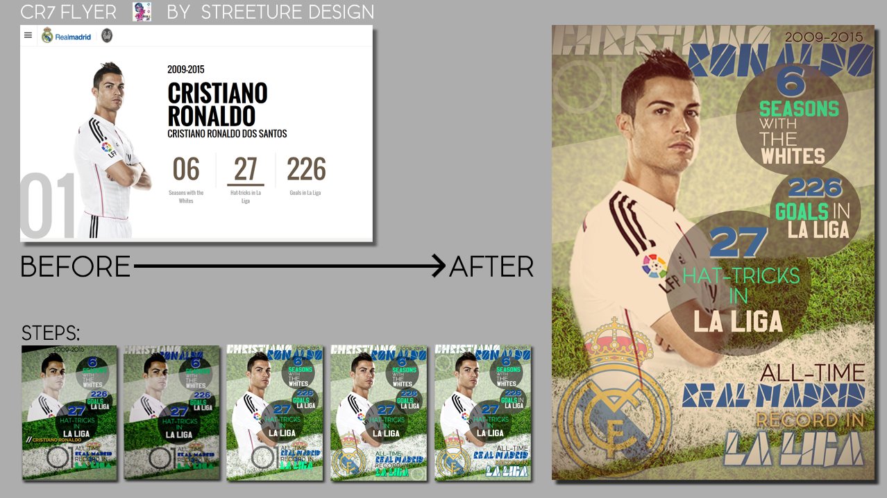 case study
