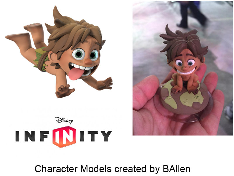 Model by BAllen