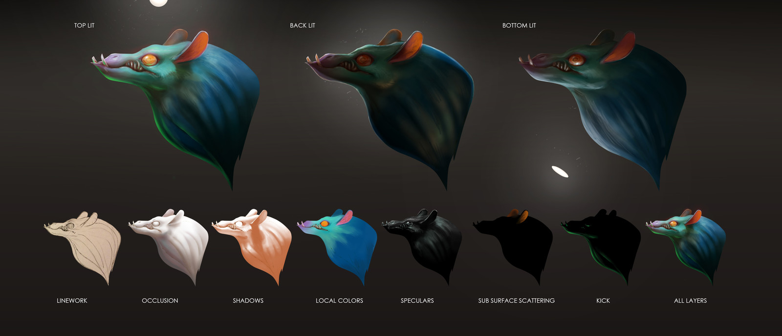 Layer Painting Demo