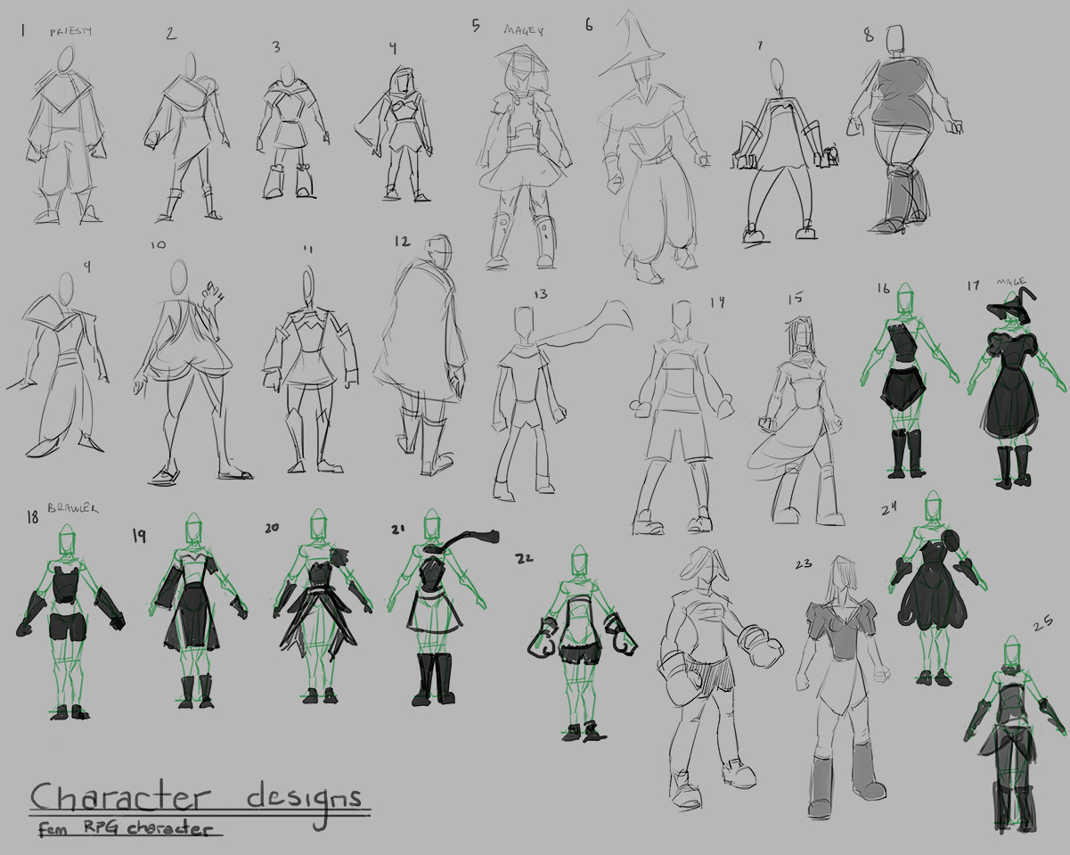 Artstation Character Design Process Sara Raymond Luk