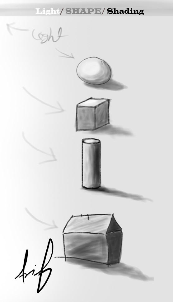 Artstation Sketching Art Shape And There Light Shade