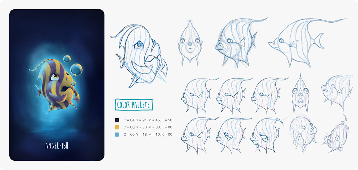 Angelfish Character Sheet
